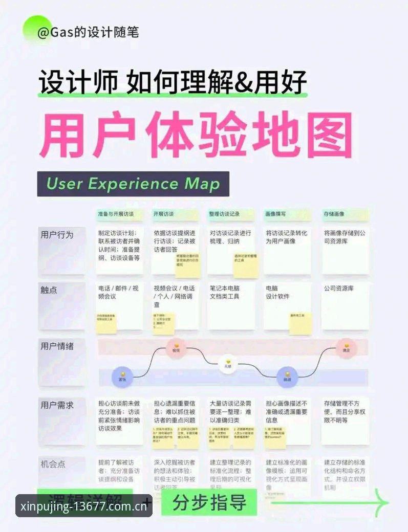 新浦京官方网站攻略 新浦京平台实用攻略指南:从登录到深度体验的全流程技巧