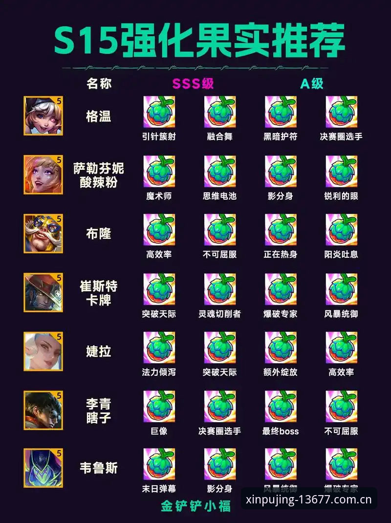 最新新浦京13677官网 新手必看!资深用户分享最新新浦京13677官网使用心得与操作指南